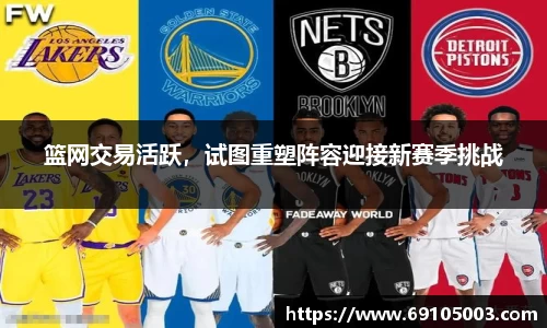 篮网交易活跃，试图重塑阵容迎接新赛季挑战